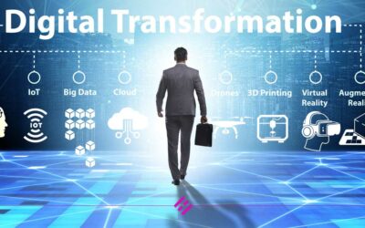 La digitalizzazione oggi è diventata fondamentale per le aziende. Ti spieghiamo il perché